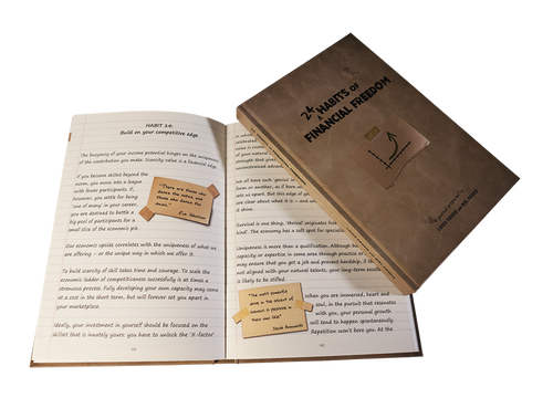 24 Habits of Financial Freedom